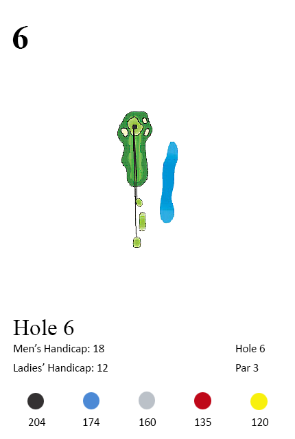 Hole 6