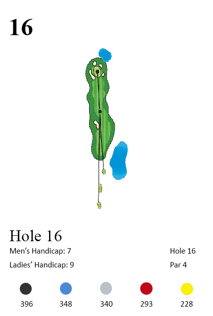 Hole 16