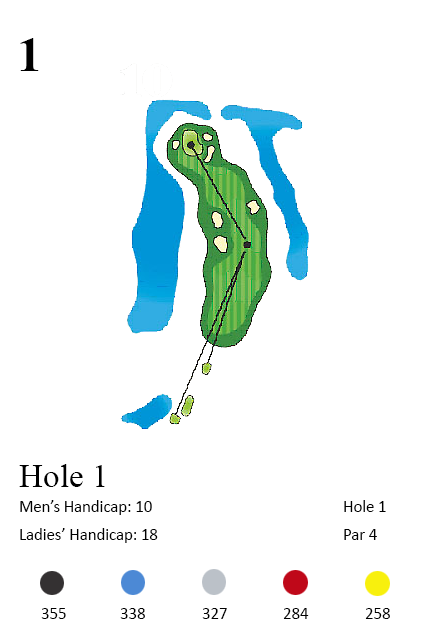 Hole 1