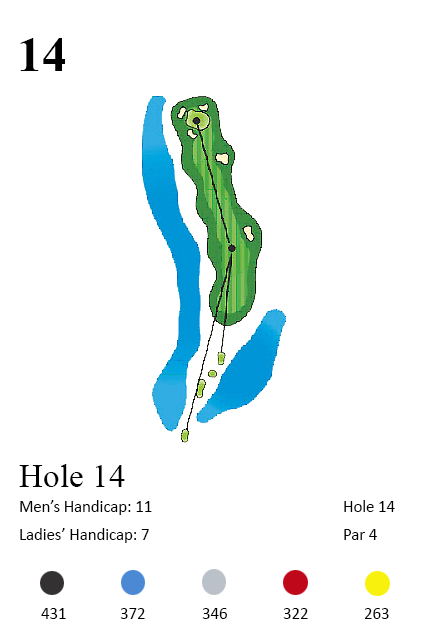 Hole 14