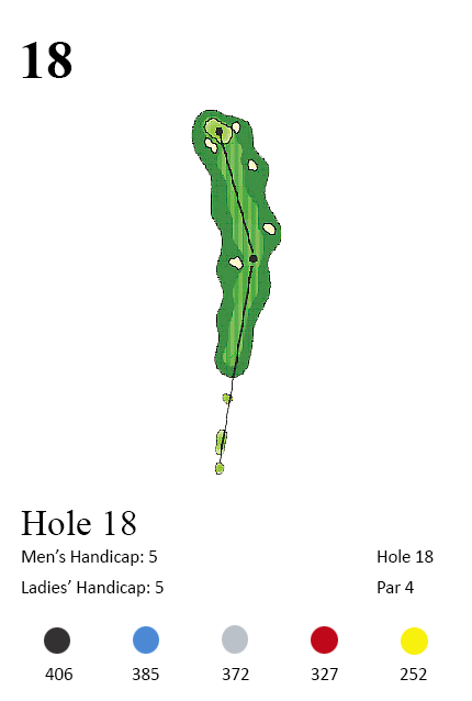 Hole 18