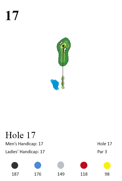 Hole 17
