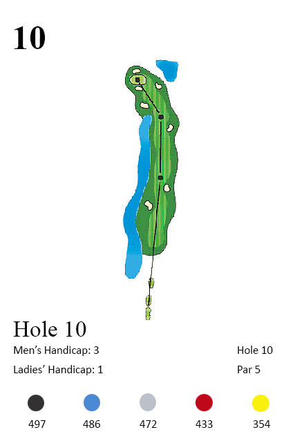 Hole 10