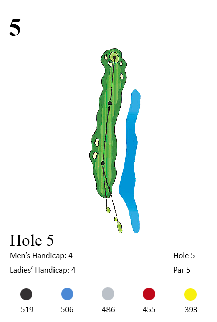 Hole 5