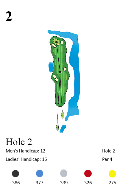 Hole 2