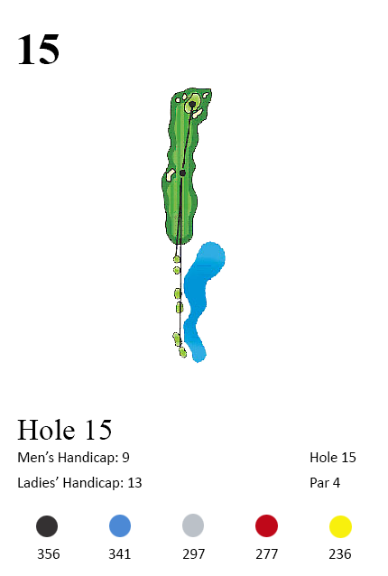 Hole 15